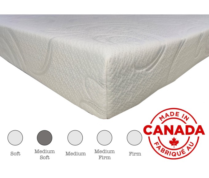 Wallaby Gel Memory Foam Mattress - Double